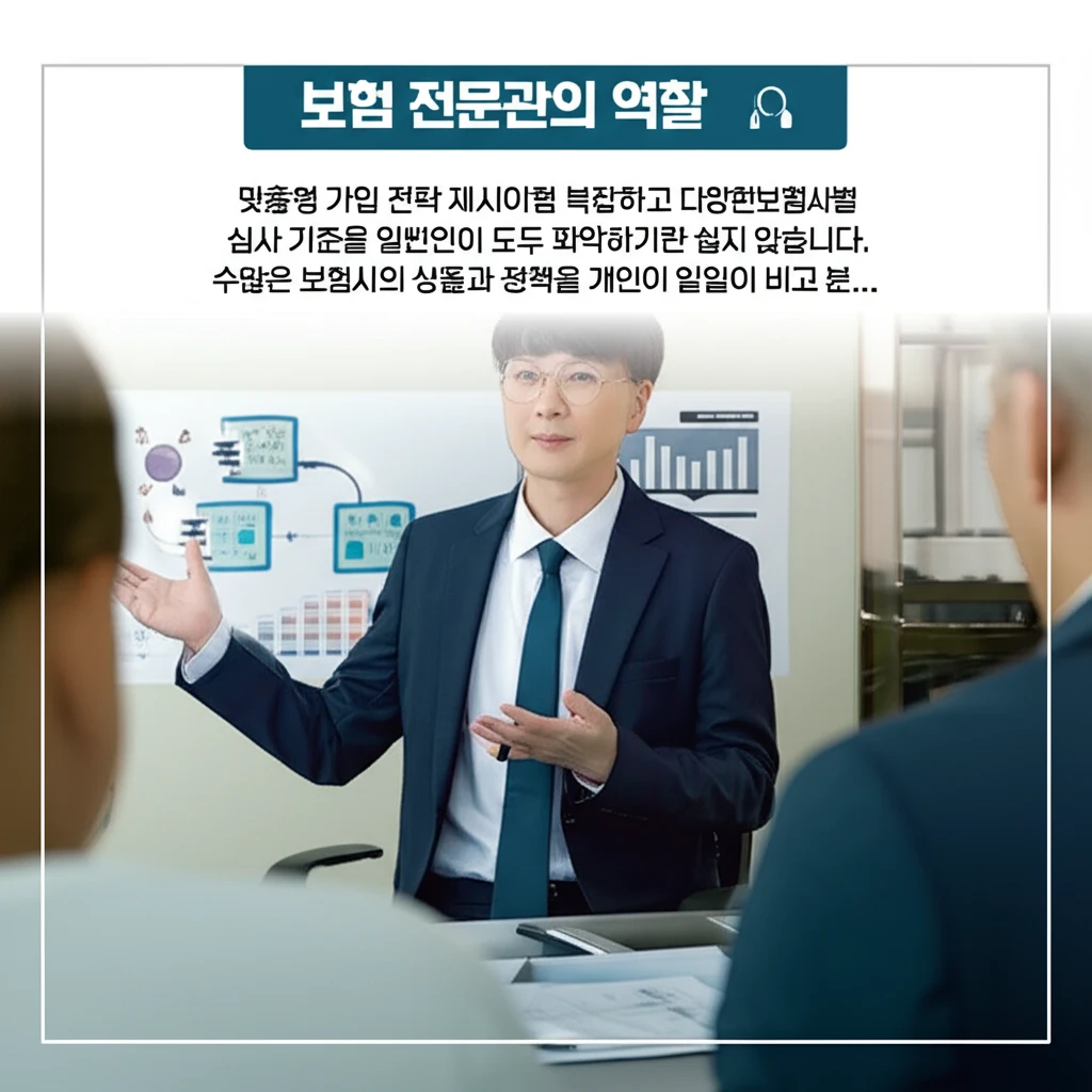 맞춤형 보험 가입 전략 이미지